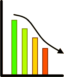 Progress-Chart-Loss-800px